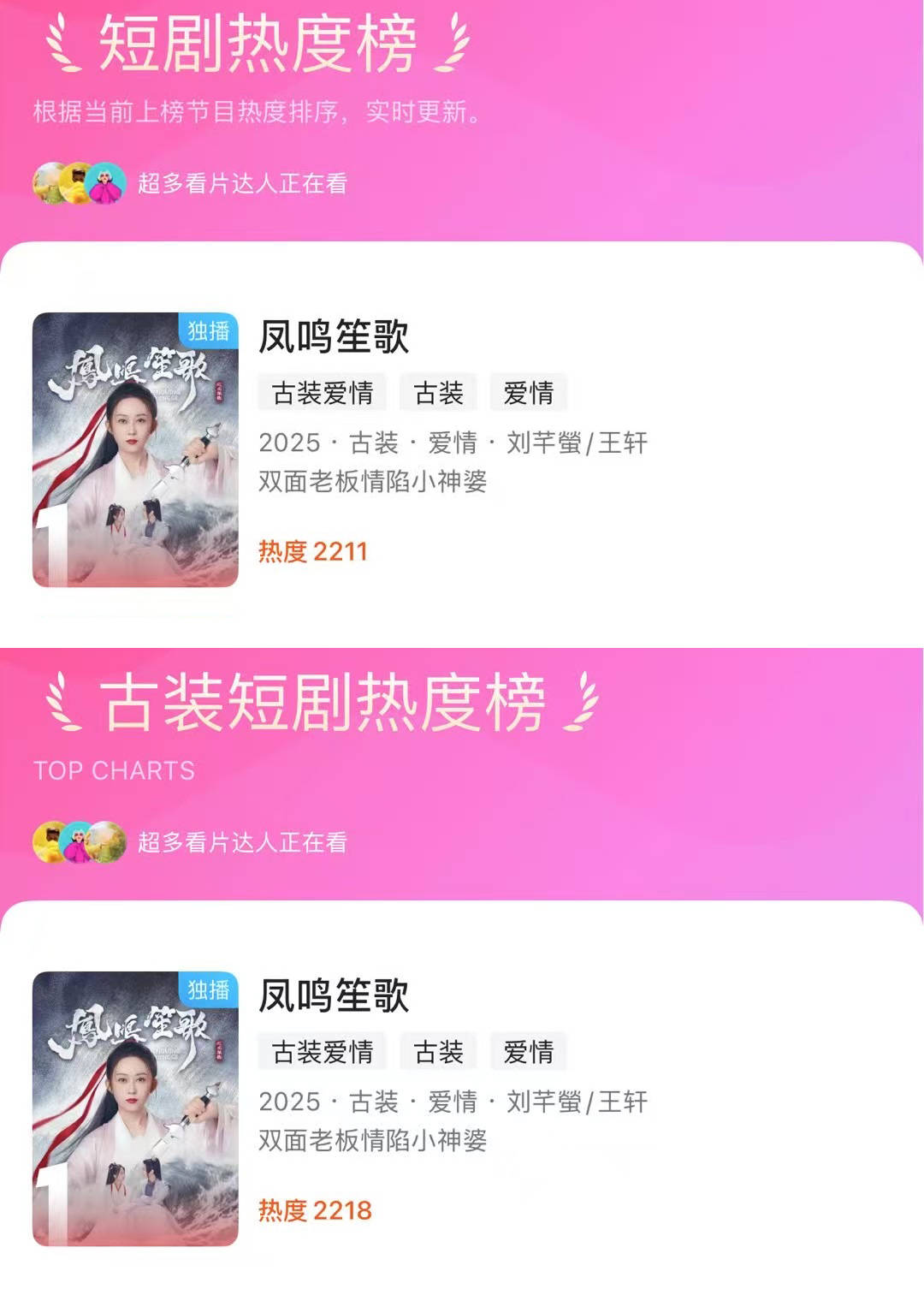 《凤鸣笙歌》高热收官 刘芊螢眼技获赞