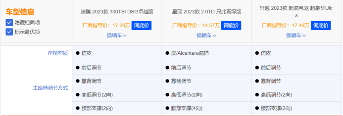 【定稿】速腾、轩逸、星瑞舒适性大横评，躺赢“大平层”居然是TA456