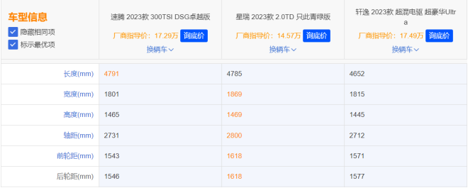 【定稿】速腾、轩逸、星瑞舒适性大横评，躺赢“大平层”居然是TA1373